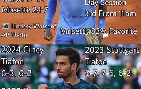 爱游戏官网-阿扎伦卡重返赛场，重要助攻首场状态出色，塞尔维亚队观众沸腾！再创辉煌时刻的简单介绍