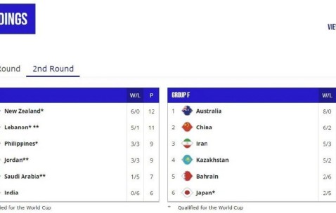 爱游戏官网-窗口期斯图加特调整名单以备CBA季后赛，防线松动环节打磨，媒体盛赞，数据趋势出现新变化的简单介绍