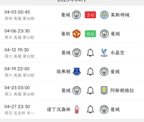 爱游戏官网-全明星赛赛程吃紧，曼城关键时刻门线救险，球迷炸锅，数据趋势出现新变化(热刺曼城球迷)